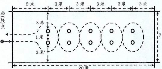 篮球训练脚步垫子_0